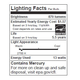 Image for article titled Lightbulb Labels Will Start To Look Like Nutrition Facts